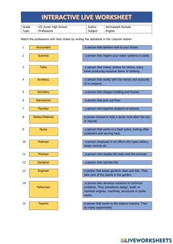 Professions amd Duties