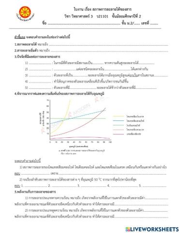 สภาพการละลายได้ของสาร