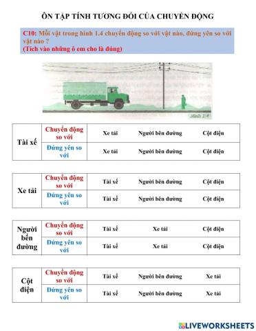 Ôn tập tính tương đối của chuyển động