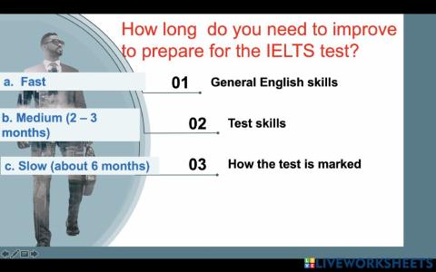 What do you need to prepare for the IELTS test?