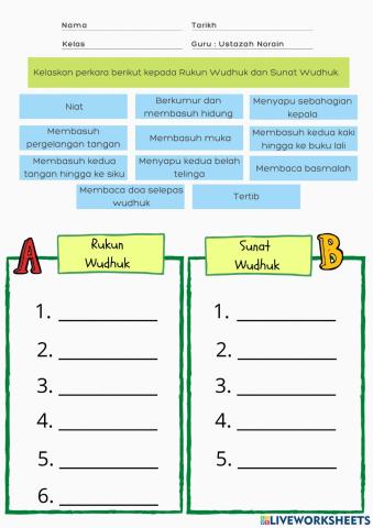 Kem bestari solat (wudhu)