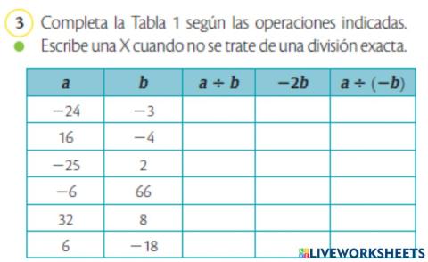 División de numeros enteros