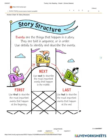 Story Structure