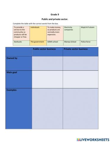 Public - private sectors