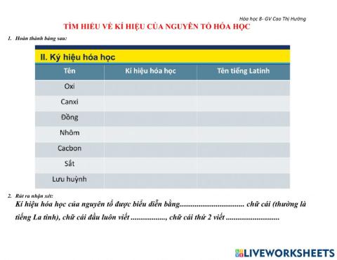 Hóa 8- nguyên tố hóa học