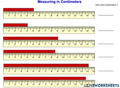 Measurement of length