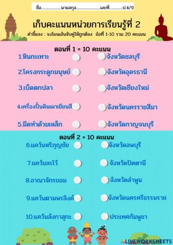 วิชาประวัติศาสตร์