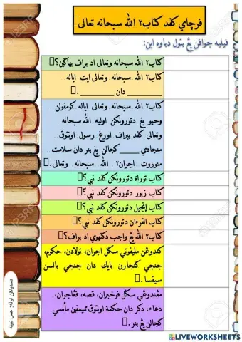 Percaya kepada kitab-kitab allah
