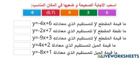 صيغة الميل و المقطع