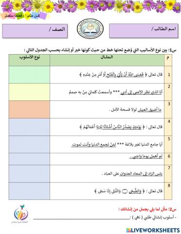 تدريب- الخبر والإنشاء
