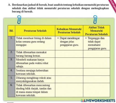 Mematuhi Peraturan Sekolah