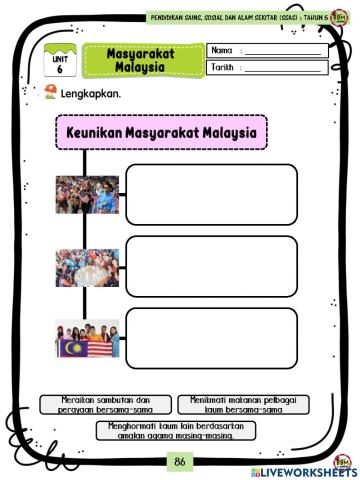 Keunikan Rakyat Malaysia