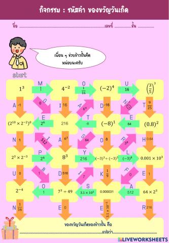 รหัสคำของขวัญวันเกิด