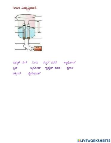 Water elecrolysis diagram