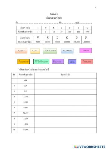 เลขโรมันม.1