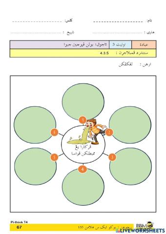 Perkara membatalkan puasa