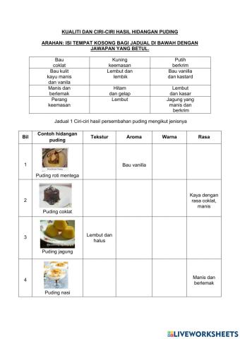 Latihan - kualiti dan ciri-ciri puding