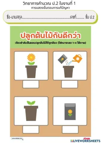 วิทยาการคำนวณ ป.2