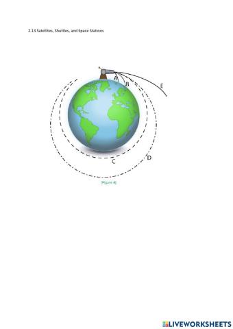 2.13 Satellites, Shuttles, and Space Stations