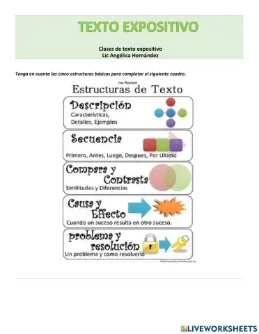 Clases de texto expositivo