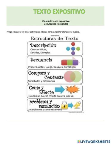 Clases de texto expositivo