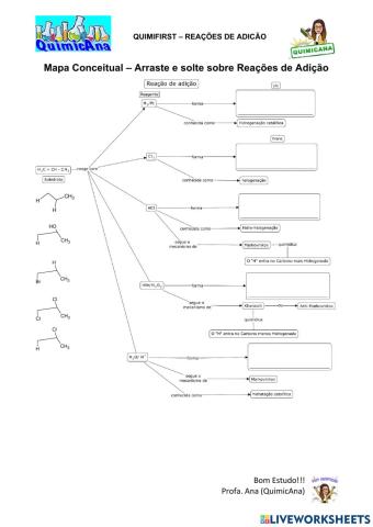 Quimifirst - Reação Orgânica de Adição