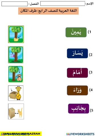 Tajuk 3 : Bahasa Arab Thn 4