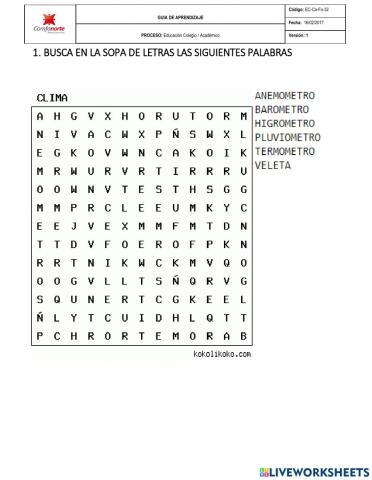 El clima e instrumento