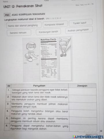 Aras kumpulan makanan