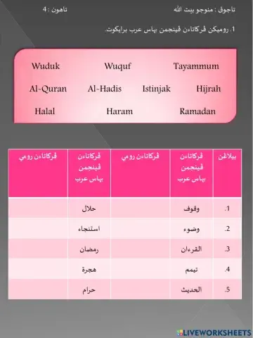 Menuju Baitullah Tahun 4