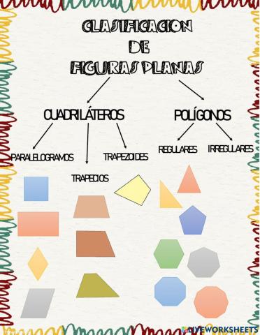 Clasificación de figuras planas