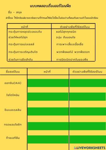 แบบฝึกกิจกรรมเรื่องฮอร์โมนพืช