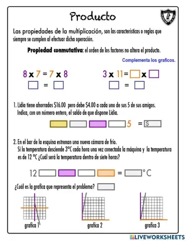 Propiedad conmutativa de la multiploicación
