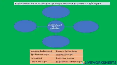 நடுநிலைமை