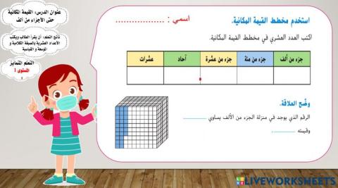 القيمة المكانية للأجزاء من ألف