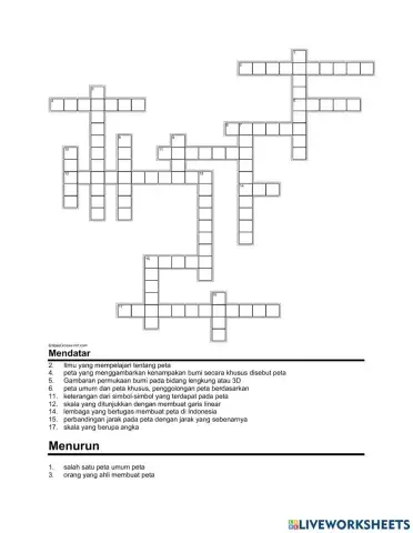 TTS Peta dan Pemetaan