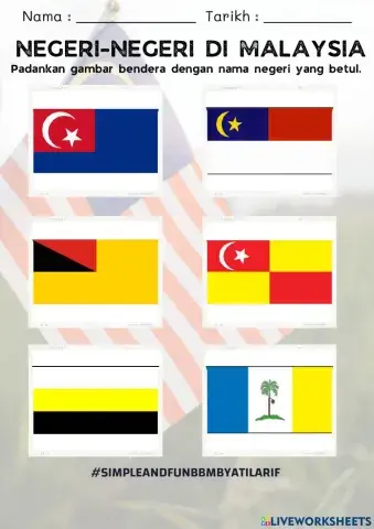 Negeri-negeri di malaysia