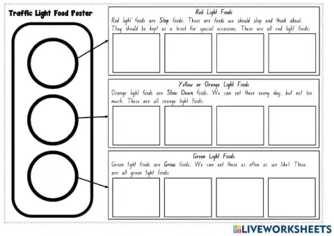 Traffic Light Foods