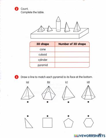 Cone and Pyramid