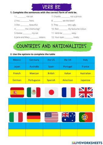Verb be - Countries and nationalities