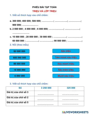 Triệu và lớp triệu