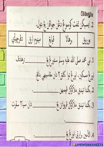 Akhlak Nabi Muhammad SAW sebelum menjadi rasul