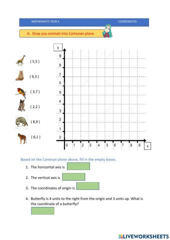 Coordinates(PART3)-bY Tch Ctainon