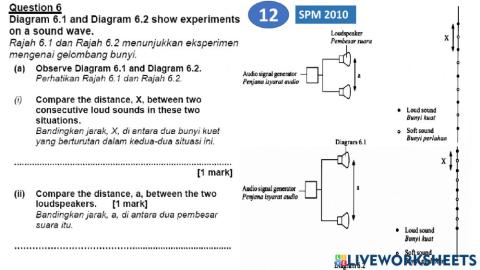 INTERFERENS GELOMBANG