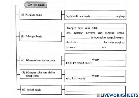 Sajak Kuingin Berterima Kasih