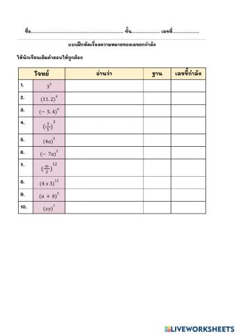 แบบฝึกหัดเรื่องความหมายเลขยกกำลัง
