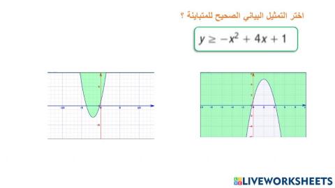 المتباينات