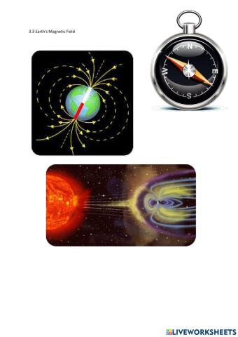 3.3 Earth's Magnetic Field