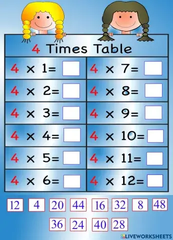 4 times table