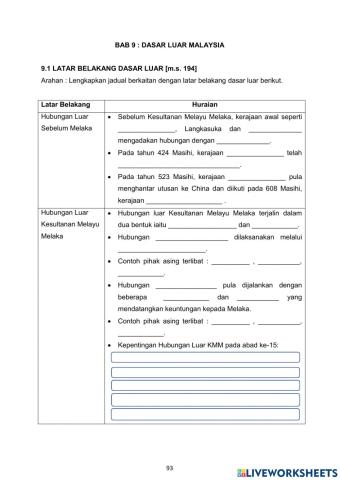 Sejarah Tingkatan 5 Bab 9-9.1 & 9.2